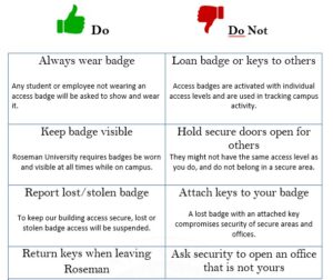 Roseman University access badge do's and dont's