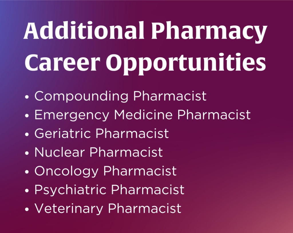 Pharmacy career opportunities